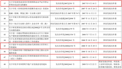 廢止招標代理機構最后一項資質!招標代理資質被全部取消…